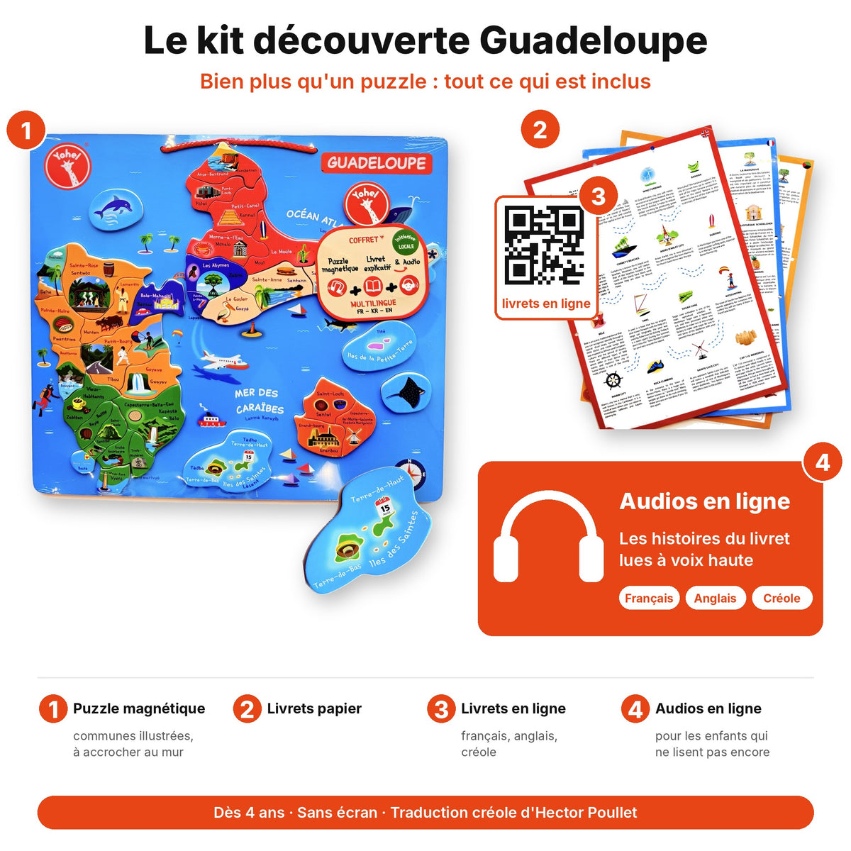 Contenu du kit découverte Guadeloupe Yohel : puzzle bois magnétique, livrets papier, livrets et audios en ligne en français, anglais et créole