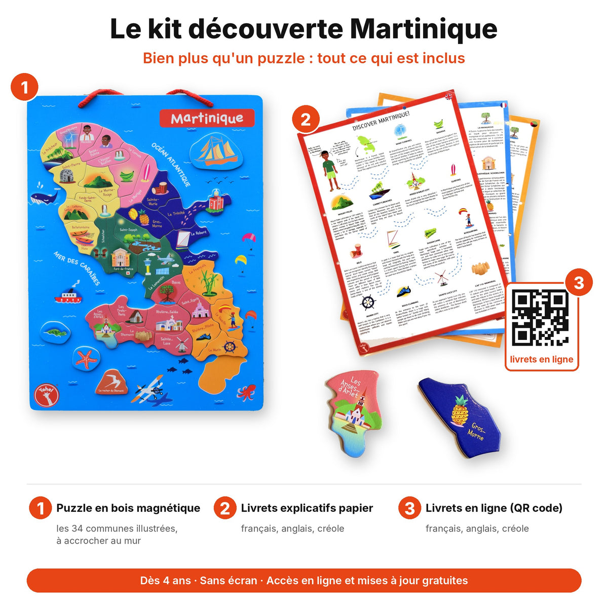 Contenu du kit découverte Martinique Yohel : puzzle bois magnétique des 34 communes, livrets papier et en ligne en français, anglais et créole